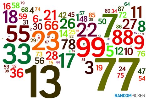 número random del 1 al 10.